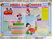 Giełda Kaczogrodu notowanie 7 | 1994