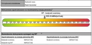 Świadectwo Charakterystyki Energetycznej Trójmiast