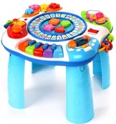 Stoliczek edukacyjny + ciuchcia w cenie VAT