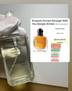 Armani Stronger With You