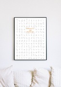 PLAKAT JOGA Yoga pozycje HATHA 70x50cm