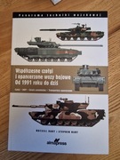 Współczesne czołgi i opancerzone wozy bojowe