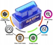 OBD2 interfejs diagnostyczny samochodu auto tester Android iOS ELM327