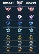 Rocket League Rangi boost