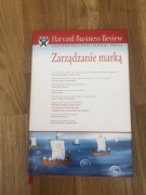 Zarządzanie marką