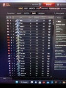 konto WOT 141 premek  za 3000zł