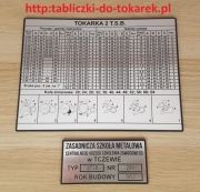 Tokarka 2TSB Tabliczka Tabliczki Tabela Gwintów