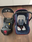 Nosidełko Isofix