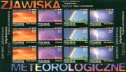 Polska - Ark 4205-08, Zjawiska meteorolgiczne 