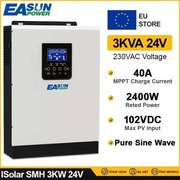 Fotowoltaika na działkę ,  inwerter off grid