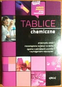 Tablice chemiczne