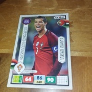 Cristiano Ronaldo road to world cup 2018 