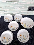 Serwis do Zup Seltmann Weiden Bavaria 