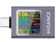 Tester miernik amperometr USB C 