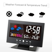 Cyfrowa stacja pogodowa