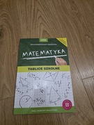 Matematyka Oldschool Cel-matura Tablice szkolne Wydawnictwo Lingo 2022