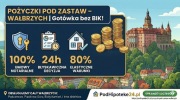 Pożyczki pod zastaw Wałbrzych | Gotówka bez BIK w 24h!