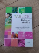 Tablice biologia chemia