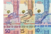 Aruba - Set of 3 Notes - 10, 25, 50 Florin  P-21, P-22, P-23 2019 UNC