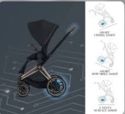 Elektryczny wózek dziecięcy E-Priam Cybex 