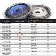 Linka do robienia stalek. 10 m. 50 lb- 22,6 kg. 0,48 mm. 7 splotów.