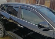 Owiewki renault kadjar