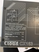 Mikser strefowy cloud CX 163