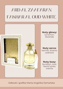 Ard Al Zaafaran - Fakhar Oud White 5ml