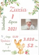 Metryczka urodzeniowa 