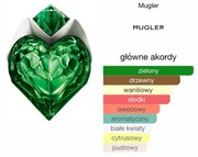 Mugler Aura - 90 ml - woda perfumowana