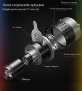 MM-06 PRO Condenser - profesjonalna nasadka optyczna do lamp studyjnych