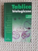 Tablice biologiczne Adamantan 