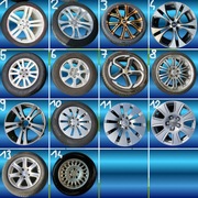 Felgi, Alufelgi, Koła