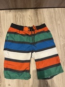 spodnie kąpielówkowe