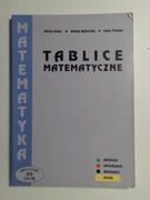 TABLICE MATEMATYCZNE Alicja Cewe
