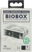 Wkład filtra TECATLANTIS Easybox Carbon Foam  Rozmiar S