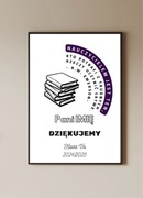 Dzień nauczyciela prezent personalizowany ramka a4 zakończenie roku