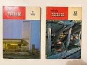 Młody Technik 1/1980, 12/1980