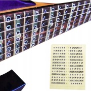 Naklejki na podstrunnicę gitary do nauki gry