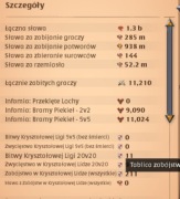 Konto albion europa 1.3b FAME 