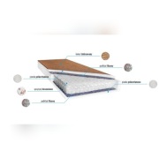 MATERAC KIESZENIOWY Z KOKOSEM 80X200