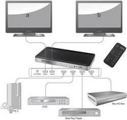 Przełącznik HDMI-Matrix Digitus DS-48300
