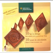 Klipy polskich monet powszechnego obiegu 10 lat w obiegu miedź patynowana 