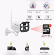 Kamera zewnętrzna HD, wodoodporna