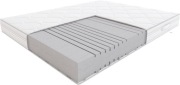Używany materac Hilding Foxtrot 140 x 200