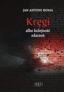 Kręgi albo kolejność zdarzeń. Jan Antoni Homa