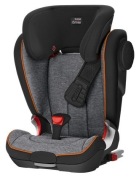 KIDFIX II XP SICT fotelik dla starszaka 15-36 kg
