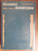 Własności dielektryków -  tablice i wykresy __ Jerzy Antoniewicz
