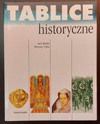 tablice historyczne