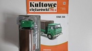 Kultowe Ciężarówki PRL : STAR 244
